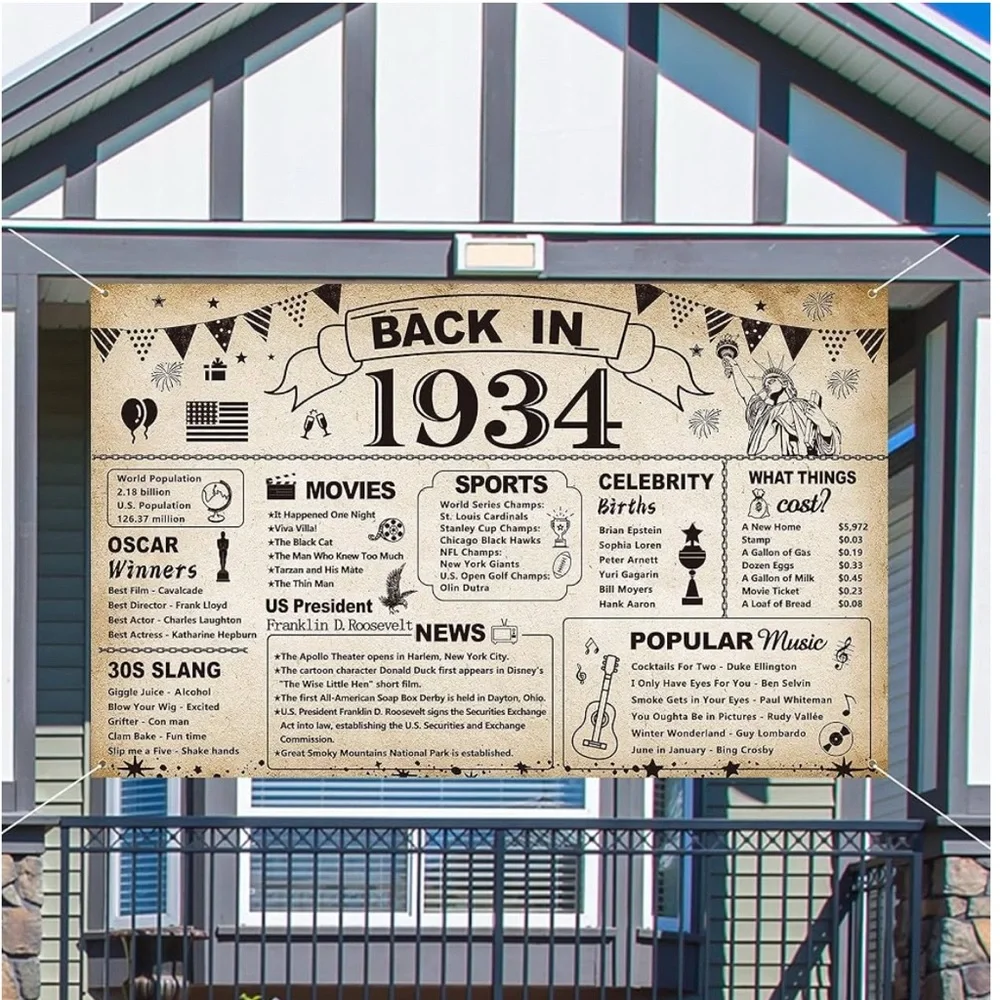 Back in 1934 Banner